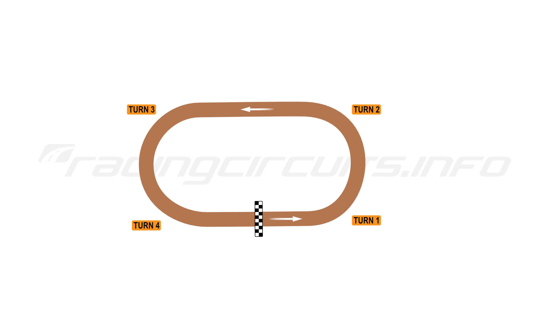 Map of Oxford Plains Speedway, Dirt Oval Circuit 1950-60